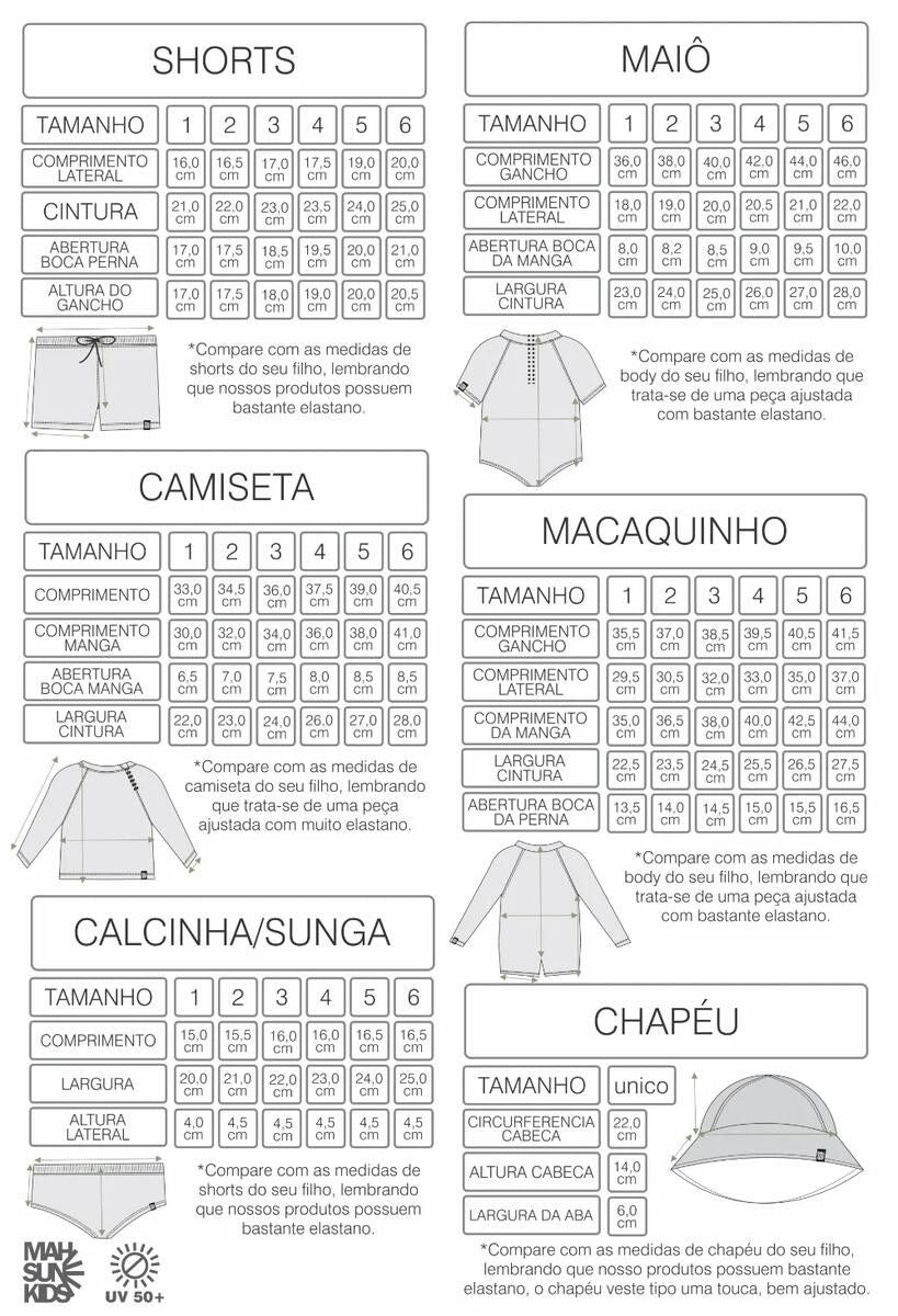 Tabela de medidas